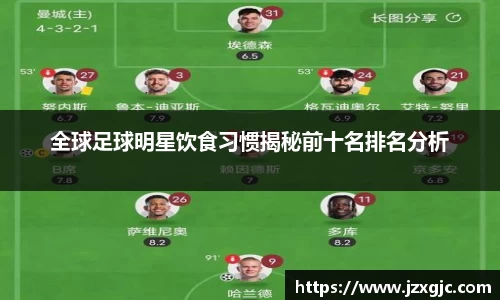 全球足球明星饮食习惯揭秘前十名排名分析