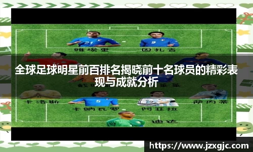 全球足球明星前百排名揭晓前十名球员的精彩表现与成就分析